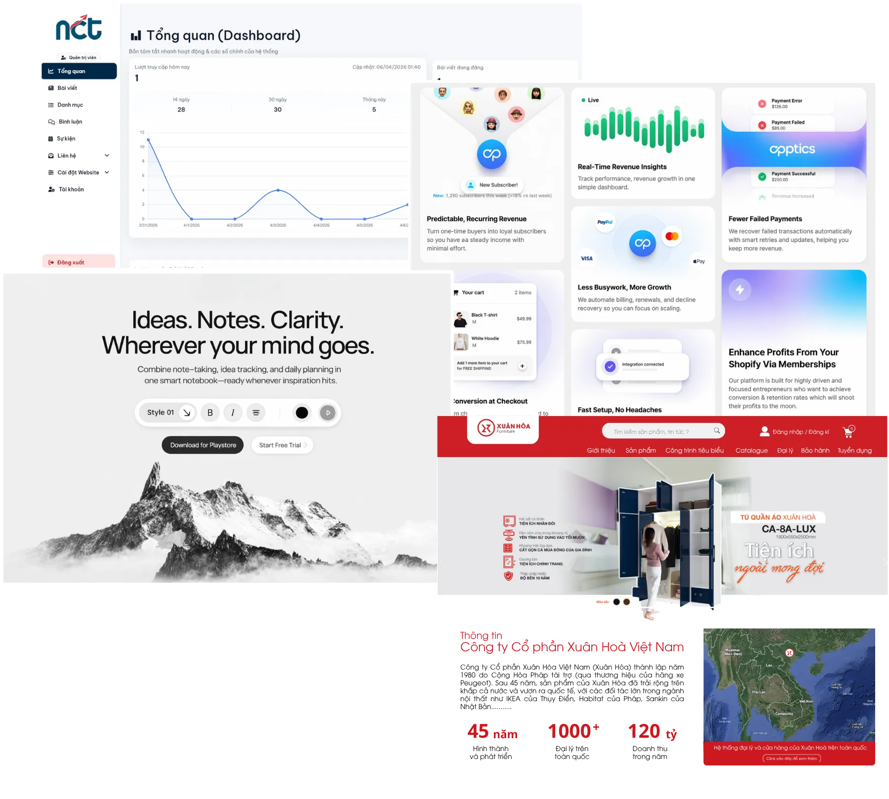 Thiết kế website NCT Agency